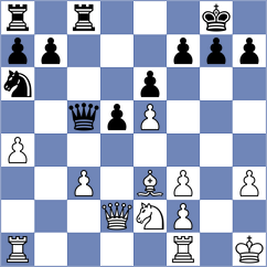Harish - Dovzik (chess.com INT, 2024)