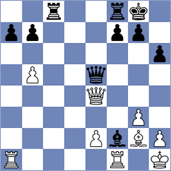Skoberne - Charbonneau (Chess.com INT, 2018)
