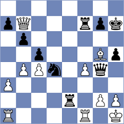Czopor - Jegorovas (chess.com INT, 2024)