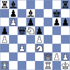Akkarakaran - Donskov (chess.com INT, 2023)