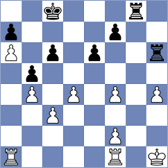 Soderstrom - Prohaszka (chess.com INT, 2024)