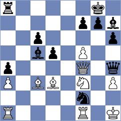 Dovzik - Hoffmann (chess.com INT, 2024)