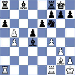 Gusak - Kovalchuk (Chess.com INT, 2020)
