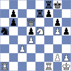 Krzywda - Romanchuk (chess.com INT, 2021)