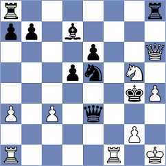 Petukhov - Kuderinov (Chess.com INT, 2021)