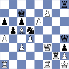 Yelisieiev - Mihailova (chess.com INT, 2024)