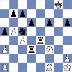 Brodowski - Zhigalko (chess.com INT, 2023)