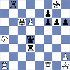 Kula - Mortazavi (chess.com INT, 2023)