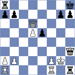 Mcligeyo - Rabeea (chess.com INT, 2021)