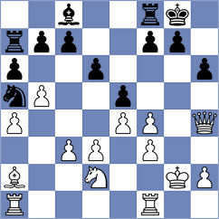 Jakic - Garcia Correa (chess.com INT, 2023)