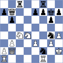 Kotyk - Kabilov (chess.com INT, 2023)