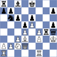 Porter - Gutierrez Olivares (chess.com INT, 2023)
