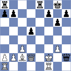 Odeh - Zhu (chess.com INT, 2024)