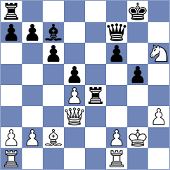 Bikuzhin - Estrada Nieto (chess.com INT, 2023)