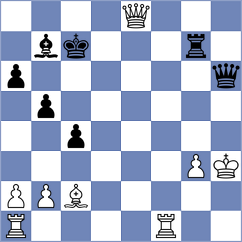 Quinonez Garcia - Roman (Chess.com INT, 2021)