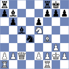Lopusiewicz - Vusatiuk (Chess.com INT, 2019)