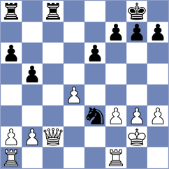 Polok - Srihari (chess.com INT, 2021)