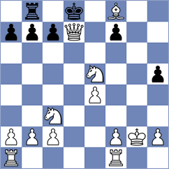Yahdav - Meyer (Chess.com INT, 2021)