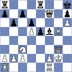 Hennigan - Mrudul (Chess.com INT, 2020)