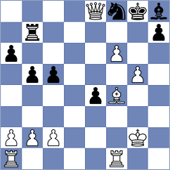 Skaric - Zomorrodian (chess.com INT, 2023)