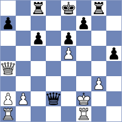 Podetti - Dardha (chess.com INT, 2023)