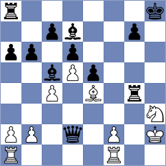 Villalba - Harsha (chess.com INT, 2023)