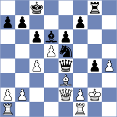 Skibbe - Dzhumagaliev (chess.com INT, 2024)