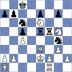 Baghdasaryan - Iglesias (chess.com INT, 2023)