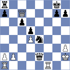 Flis - Sihite (chess.com INT, 2023)