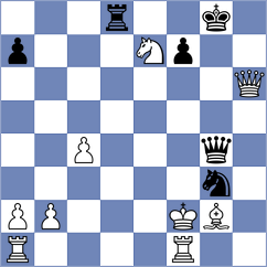 Potapov - Nemtzev (Chess.com INT, 2019)