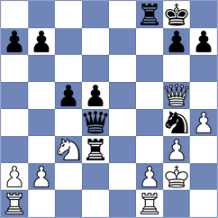 Latreche - Korkmaz (Chess.com INT, 2020)