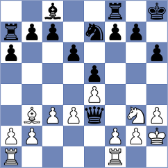 Haile - Abdulsalam (Chess.com INT, 2021)