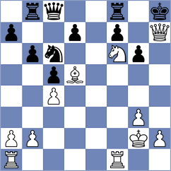 Barbot - Nikolic (chess.com INT, 2024)