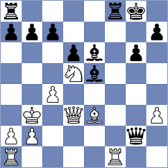 Dev - Naroditsky (chess.com INT, 2022)