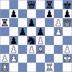 Vittal - Kim (Chess.com INT, 2020)