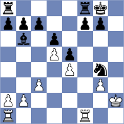 Zaichenko - Costachi (chess.com INT, 2023)