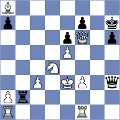 Bagirova - Rekhson (chess.com INT, 2024)