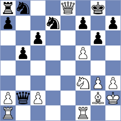 Saldano Dayer - Logozar (Chess.com INT, 2021)