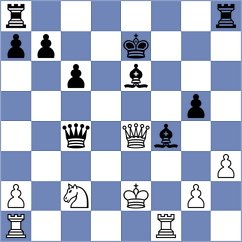 Fazulyanov - Hoffmann (chess.com INT, 2023)