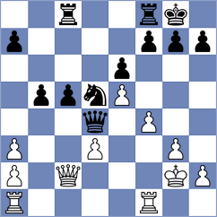 Jelcic - Jian (chess.com INT, 2023)