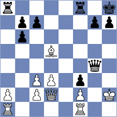 Pischal - Carroll (chess.com INT, 2021)
