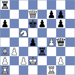Krysa - Tifferet (chess.com INT, 2023)