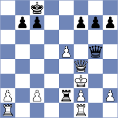 Onslow - Reprintsev (chess.com INT, 2024)