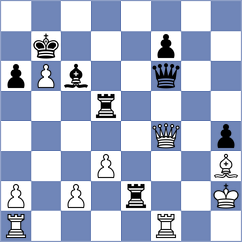 Buchenau - Gokerkan (chess.com INT, 2024)
