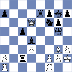 Matinian - Nazaretyan (chess.com INT, 2023)