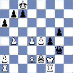 Kheerthi - Arslanov (chess.com INT, 2023)