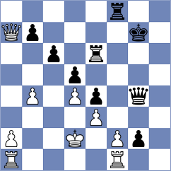 Gokerkan - Dorohin (Chess.com INT, 2021)
