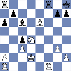 Tsyhanchuk - Skawinski (chess.com INT, 2021)