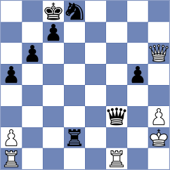 Ismayil - Poliakova (FIDE Online Arena INT, 2024)