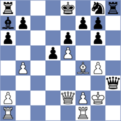 Su - Baskin (Chess.com INT, 2021)
